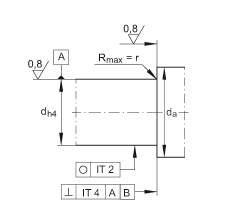 ǽ|S ZKLF40100-2RS-2AP, 䌦pᔰbɂ(c)ܷ