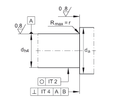 ǽ|SІԪ ZKLFA0640-2RS, pᔰbɂ(c)ܷƽ˵ķm