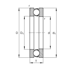 S 51210, (j) DIN 711/ISO 104 (bio)(zhn)Ҫߴɷx