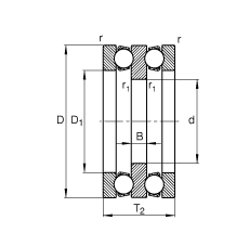 S 52308, (j) DIN 711/ISO 104 (bio)(zhn)Ҫߴpɷx