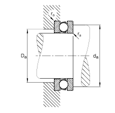 S 51210, (j) DIN 711/ISO 104 (bio)(zhn)Ҫߴɷx