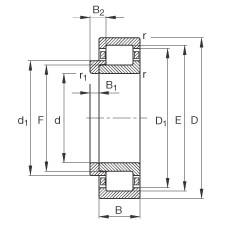 ALS NJ252-E-M1 + HJ252E, (j) DIN 5412-1 (bio)(zhn)Ҫߴ,  L ȦλS, ɷx, ּ