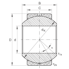 P(gun)(ji)S GE12-PB, (j) DIN ISO 12 240-1 (bio)(zhn)ߴϵ KSo(h)