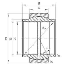P(gun)(ji)S GE160-LO, (j) DIN ISO 12 240-1 (bio)(zhn)So(h)
