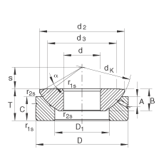 P(gun)(ji)S GE20-AX, (j) DIN ISO 12 240-3 (bio)(zhn)So