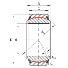 P(gun)(ji)S GE120-UK-2RS, (j) DIN ISO 12 240-1 (bio)(zhn), So(h)ɂ(c)ܷ