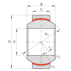 P(gun)(ji)S GE17-FW, (j) DIN ISO 12 240-1 (bio)(zhn)So