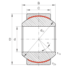 P(gun)(ji)S GE20-PW, (j) DIN ISO 12 240-1 (bio)(zhn)ߴϵ KSo(h)