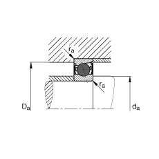 SS HCB7024-E-2RSD-T-P4S, {(dio)(ji)ɌԪb|  = 25մɂ(c)ܷ⣬ǽ|ƹ