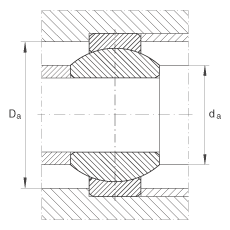 P(ji)S GE12-FO, (j) DIN ISO 12 240-1 ˜ʣSo