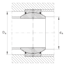 P(gun)(ji)S GE120-FO-2RS, (j) DIN ISO 12 240-1 (bio)(zhn), So(h)ɂ(c)ܷ