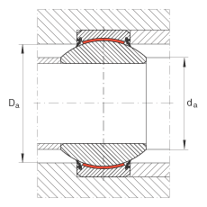 P(gun)(ji)S GE35-FW-2RS, (j) DIN ISO 12 240-1 ˜, Soɂ(c)ܷ