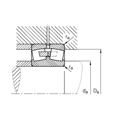 {(dio)ĝLS 240/530-B-MB, (j) DIN 635-2 (bio)(zhn)Ҫߴ