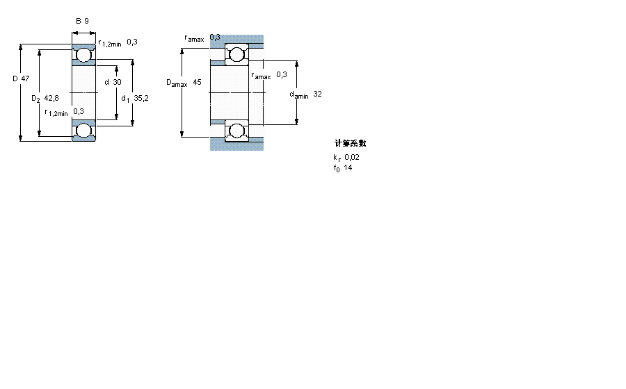 SKF S, , Ħܷ61806-2RZӱD