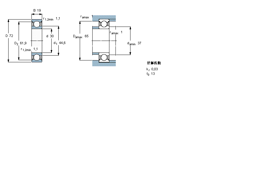 SKF S, , Ħܷ6306-2RZӱD