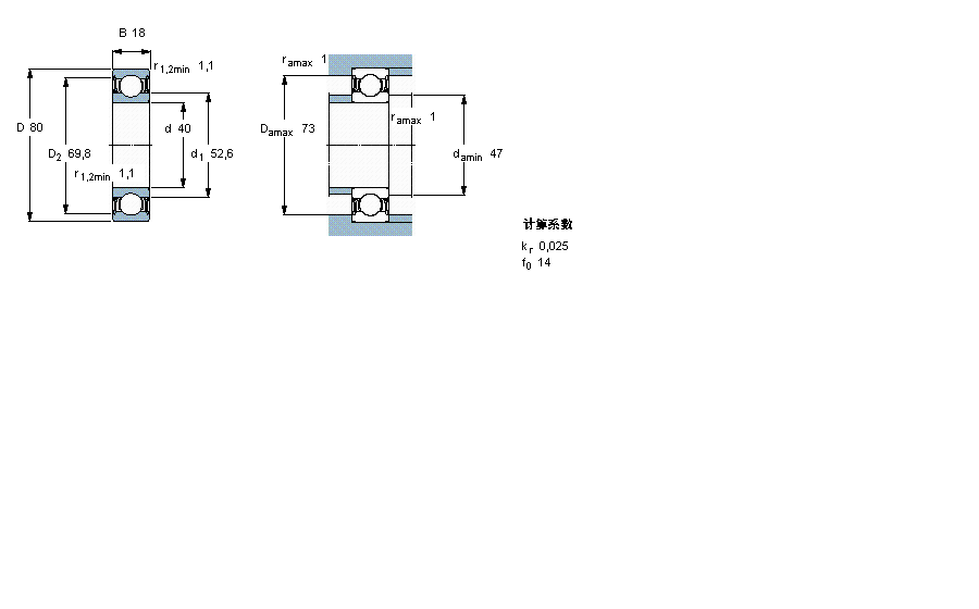 SKF S, , ܷ6208-2RS1ӱD