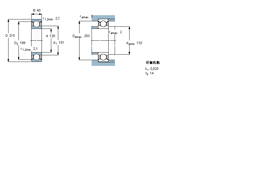 SKF S, , o(w)ܷ6224ӱD