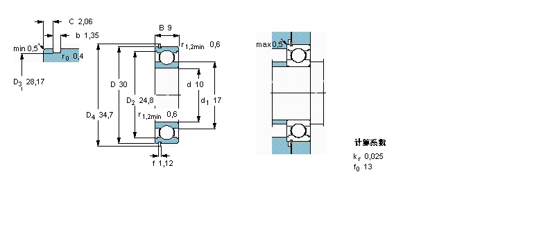 SKF S, , o(w)ܷBB1-8001ӱD