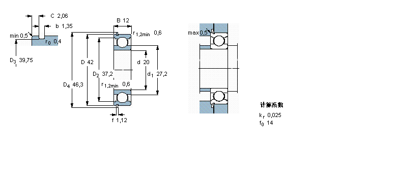 SKF S, Уֹ(dng)h(hun), m6303-ZNRӱD