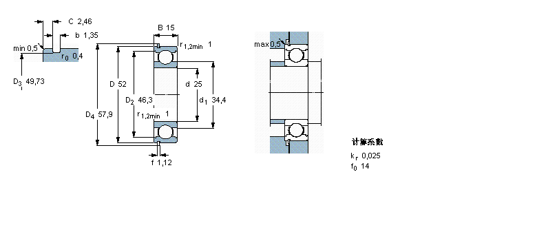 SKF S, Уֹ(dng)h(hun), m6005-ZNRӱD