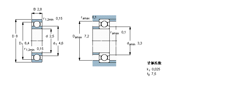 SKF S, P, mW619/2.5-2ZӱD