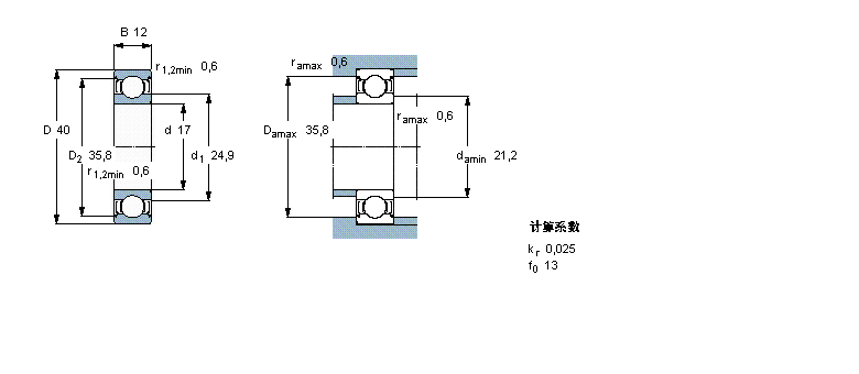 SKF S, УP, ܷW6203-2RS1ӱD