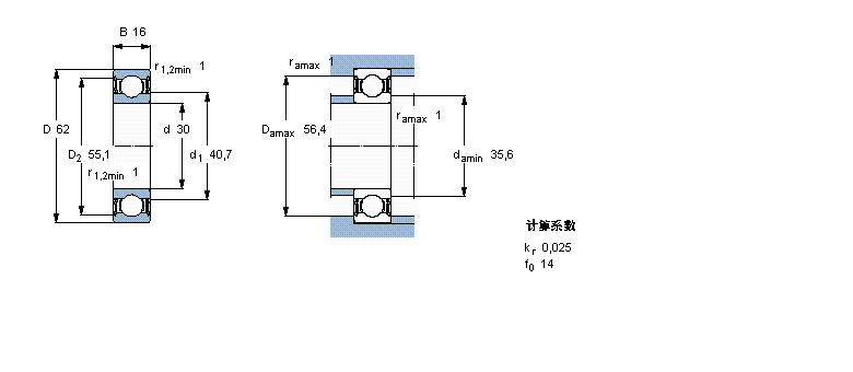 SKF S, P, o(w)ܷW6206ӱD