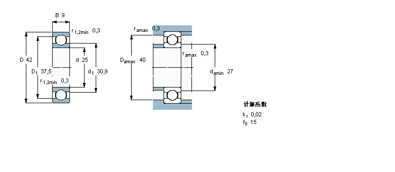 SKF S, УP, mW6304-2ZӱD