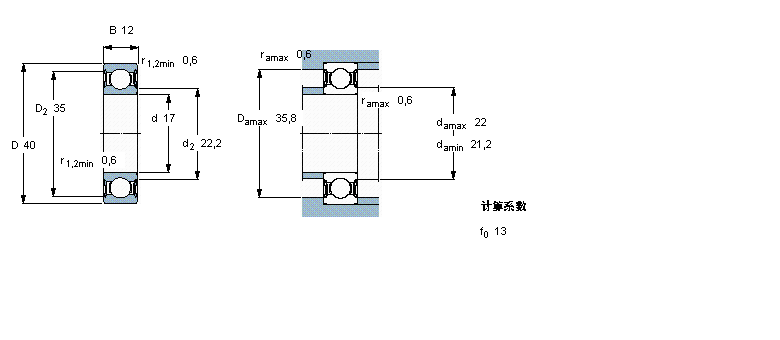 SKF S, մɻS, Ħܷ6003-2RSLTN9/HC5C3WTӱD