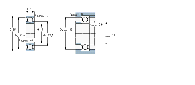 SKF S, ڸߜصS, oܷ6202/VA201ӱD