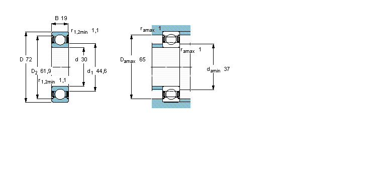 SKF S, ڸߜصS, oܷ6206/VA201ӱD
