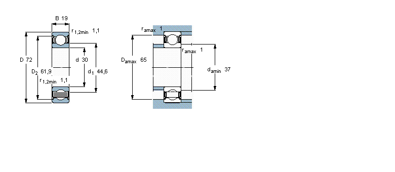 SKF S, ڸߜصS, m6306-2Z/VA208ӱD