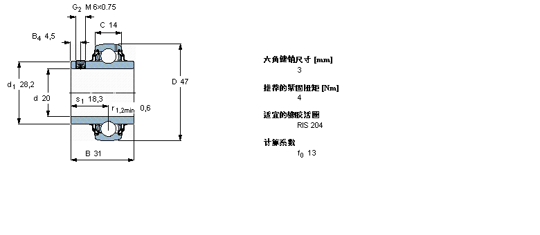 SKF Y-S, ƽ^i, YAR 2-2RF/HVYAR204-2RF/HVӱD