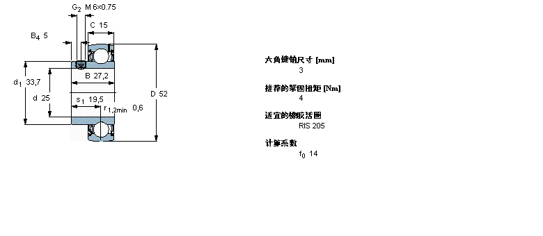 SKF Y-S, ƽ^i, YAR 2-2F/AHYAR205-015-2F/AHӱD