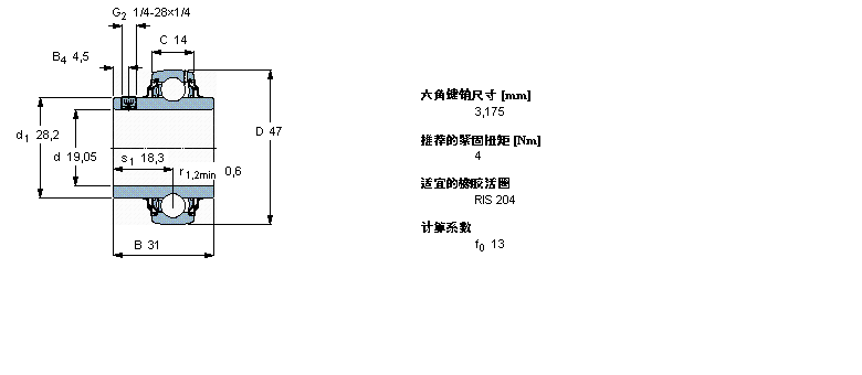 SKF Y-S, ƽ^i, YAR 2-2F/AHYAR204-012-2F/AHӱD