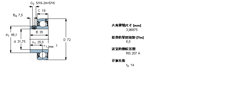 SKF Y-S, ƽ^i, YAR 2-2F/AHYAR206-104-2F/AHӱD