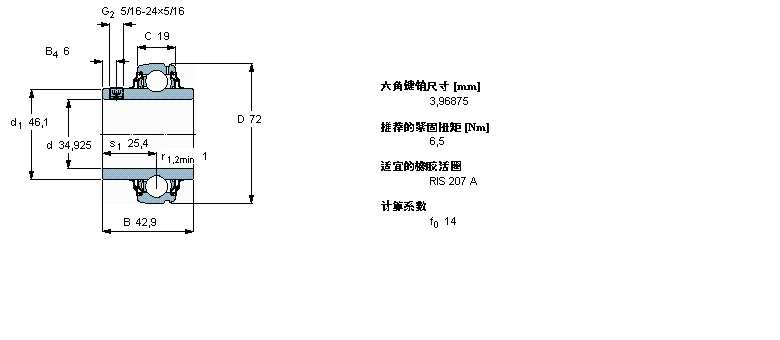 SKF Y-S, ƽ^i, YAR 2-2F/AHYAR207-106-2F/AHӱD