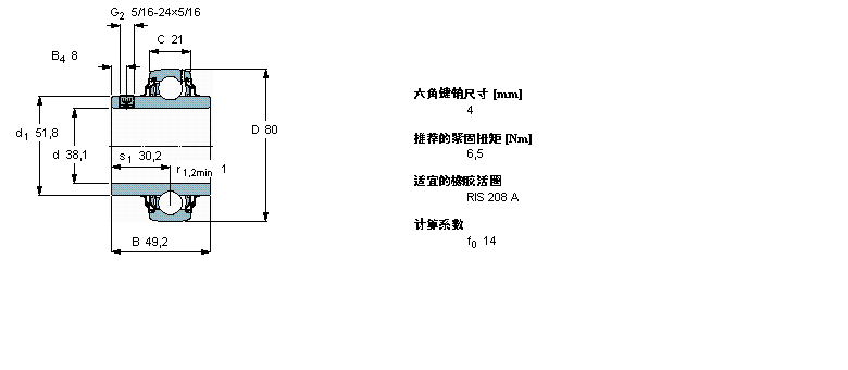 SKF Y-S, ƽ^i, YAR 2-2F/AHYAR208-108-2F/AHӱD