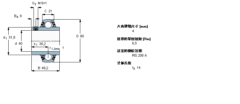 SKF Y-S, ƽ^i, YAR 2-2RF/HVYAR208-2RF/HVӱD
