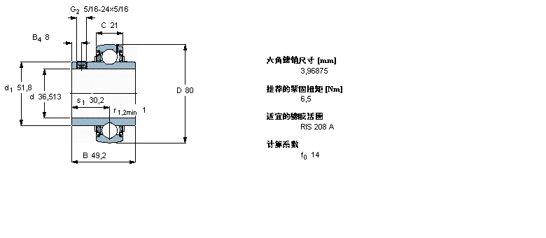 SKF Y-S, ƽ^i, YAR 2-2RF/HVYAR207-107-2RF/HVӱD