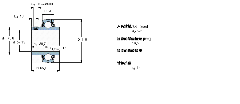 SKF Y-S, ƽ^i, YAT 2YAT212-204ӱD