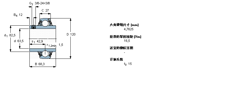 SKF Y-S, ƽ^i, YAR 2-2F/AHYAR213-208-2F/AHӱD