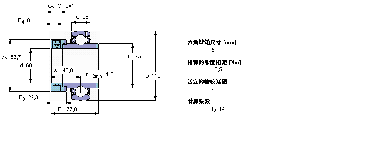 SKF Y-S, ƫih(hun), YET 2YET212ӱD