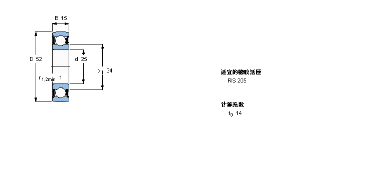 SKF Y-S, (bio)(zhn)(ni)Ȧ1726204-2RS1ӱD