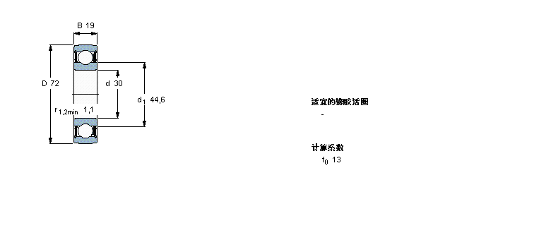 SKF Y-S, ˜ʃȦ1726206-2RS1ӱD