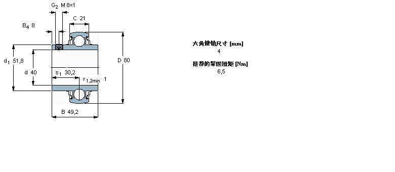 SKF Y-S, ڸߜYAR208-108-2FW/VA228ӱD