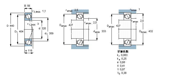 SKF ǽ|S, 7060BGMӱD