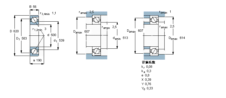 SKF ǽ|S, 708/500AMBӱD