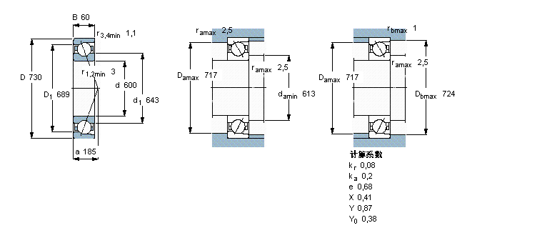 SKF ǽ|S, 708/600AMBӱD