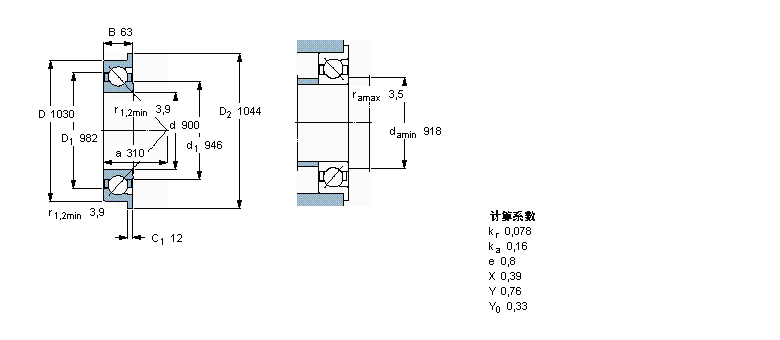 SKF ǽ|S, 70/850AMBӱD